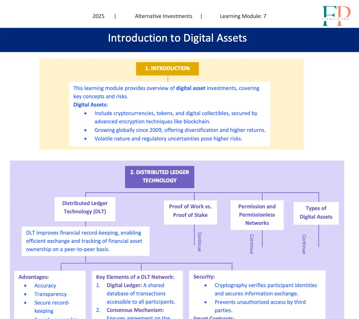 FinQuiz Battle Ready Summaries - sample CFA Level 1 page
